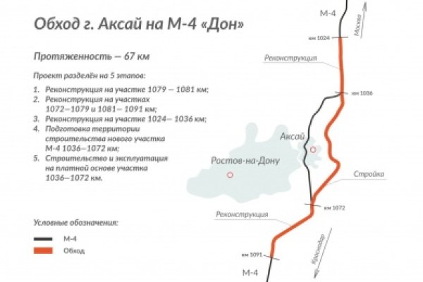 Что такое кракен в даркнете